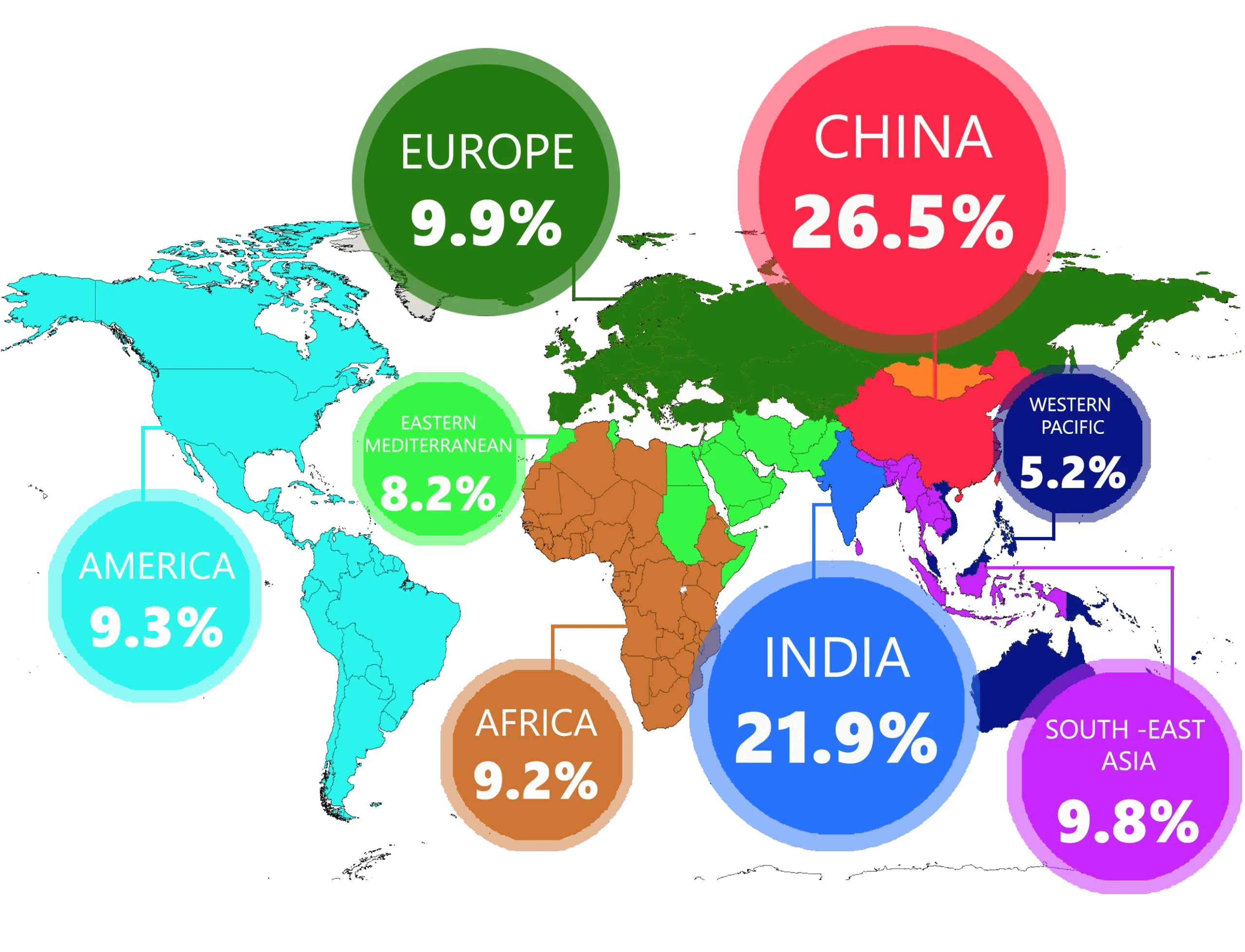 Visually impaired people worldwide according to WHO